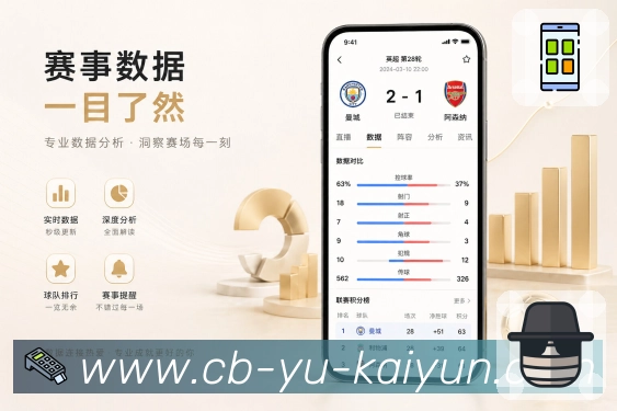 开云App功能亮点:关注球队、关注联赛、赛事提醒与个人首页